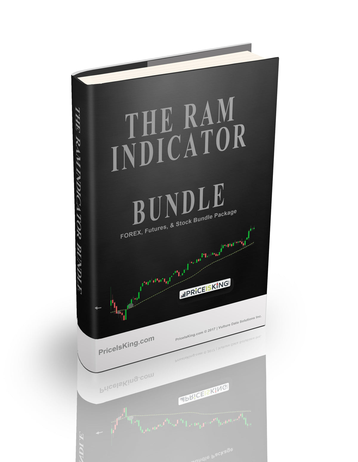 Overnight update and Introducing new RAM Bundle Package