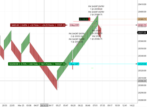 Image of ORDER LABELS PRO - FOR NINJATRADER 8
