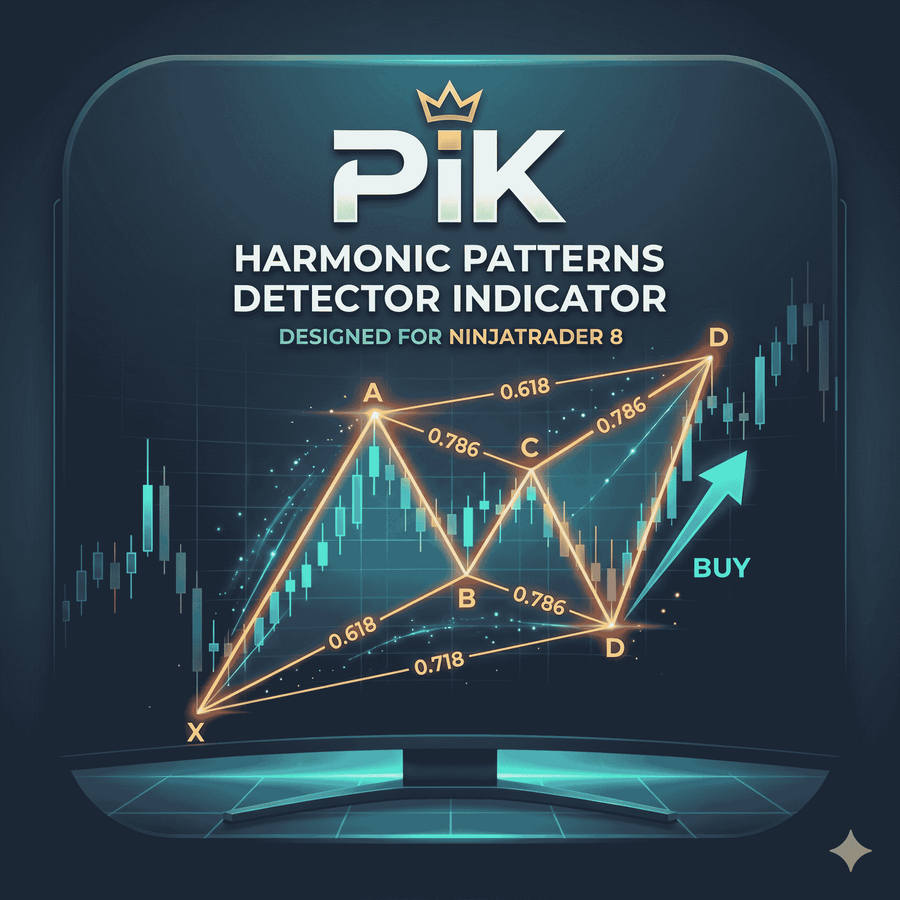 Harmonic Scanner / Patterns Detector Indicator - Ninjatrader 8