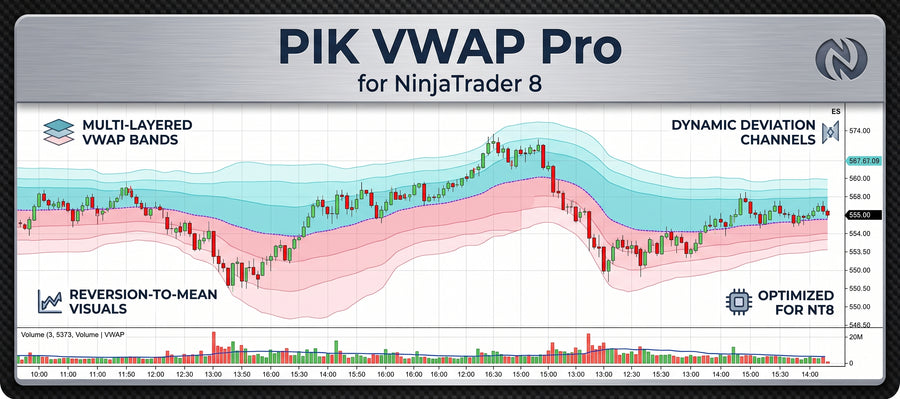 PIK VWAP Pro Indicator for Ninjatrader 8