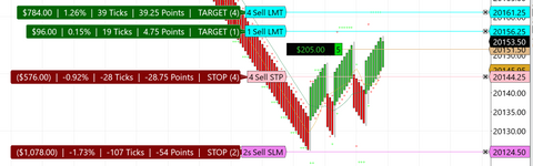 Image of ORDER LABELS PRO - FOR NINJATRADER 8