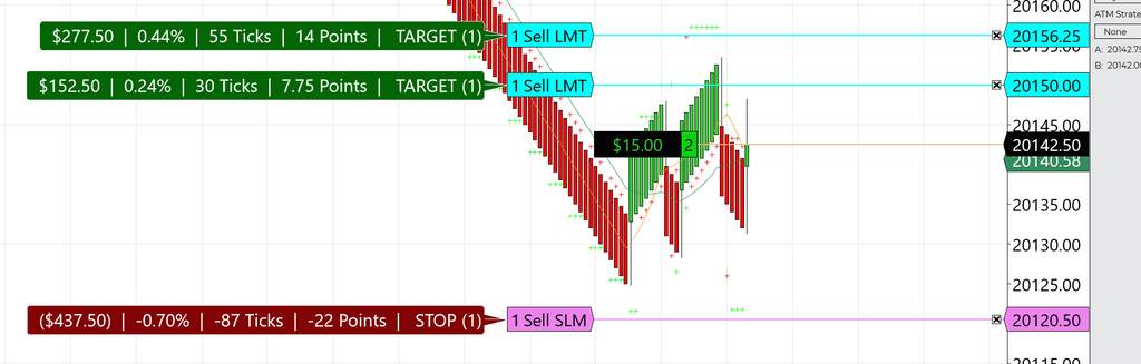ORDER LABELS PRO - FOR NINJATRADER 8