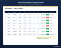 PRO Trade Journal & Position Sizing Suite for Excel