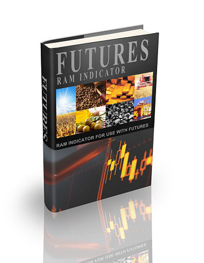 RAM PRO Indicator - Futures, Forex, Stocks