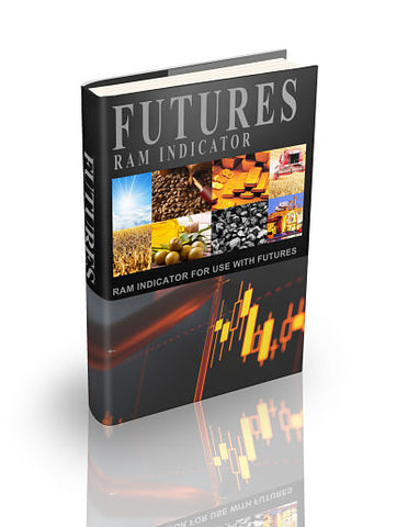 Image of RAM PRO Indicator - Futures, Forex, Stocks