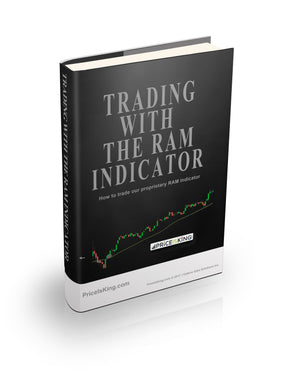 How to Trade our Proprietary RAM Indicator E-Book