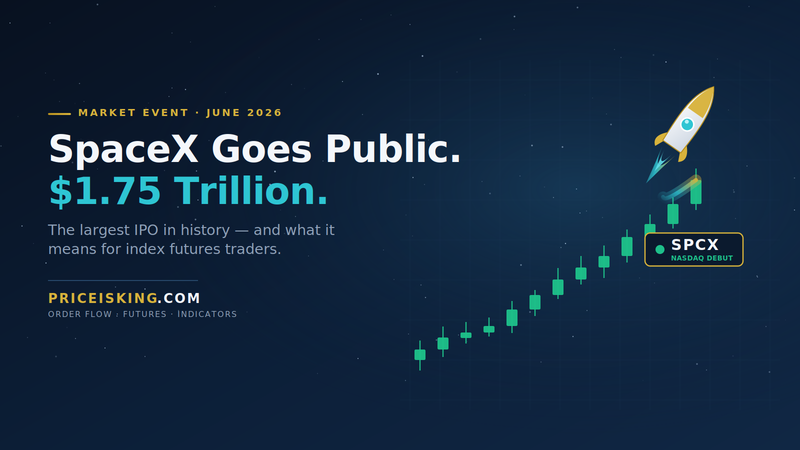 SpaceX Goes Public This Week: What the SPCX Listing Actually Means for Index Futures Traders