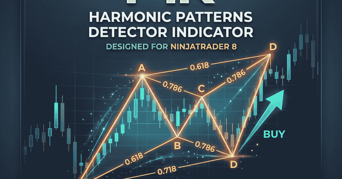 PIK Harmonic Pattern Detector | NinjaTrader 8 Indicator