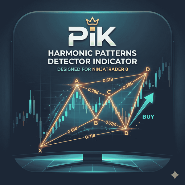 Harmonic Scanner / Patterns Detector Indicator - Ninjatrader 8