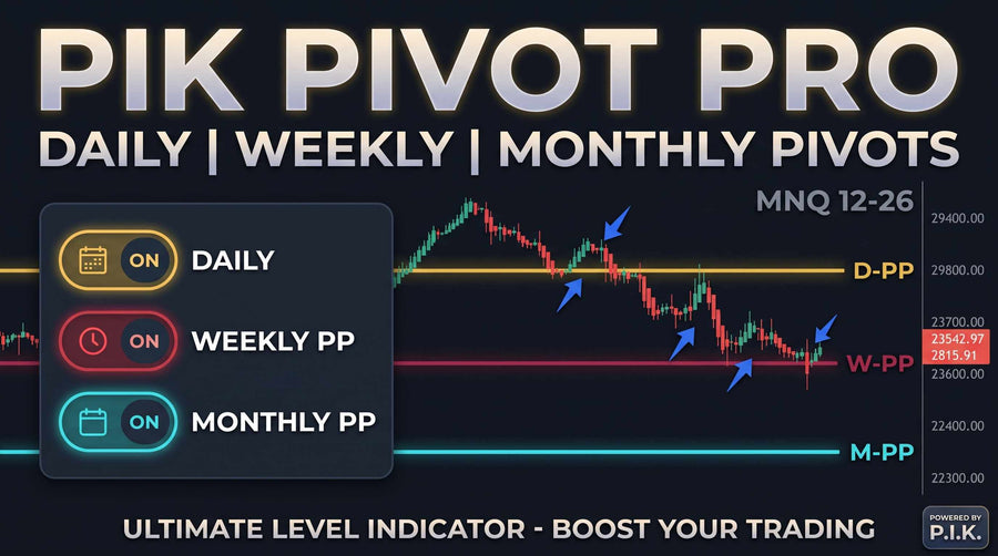 PIK Pivot Pro | Multi-Timeframe Pivot Point Indicator for NinjaTrader 8 (NT8)