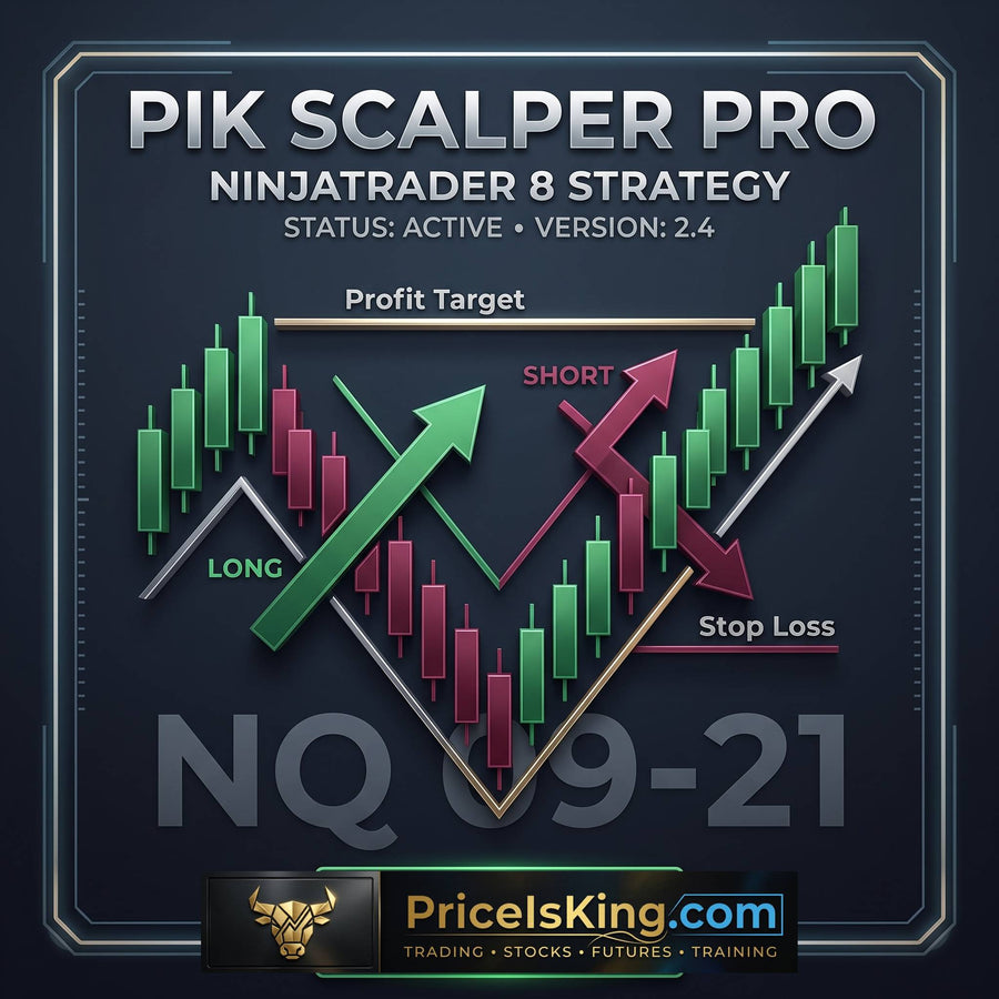 PIK Scalper Pro - Ninjatrader 8 Trading Strategy