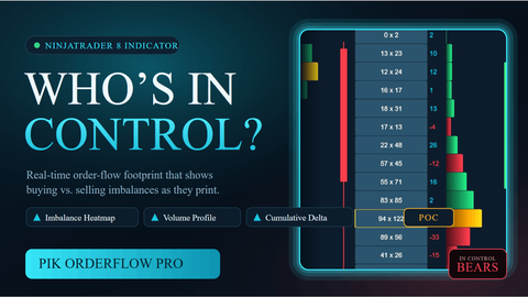 Image of PIK OrderFlow Pro — Order Flow Footprint Indicator for NinjaTrader 8 - LIFETIME ACCESS