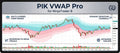 PIK VWAP Pro Indicator for Ninjatrader 8