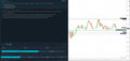 Trade Sentinel - Claude AI Powered Indicator