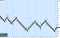 PIK Scalper Pro - Ninjatrader 8 Trading Strategy