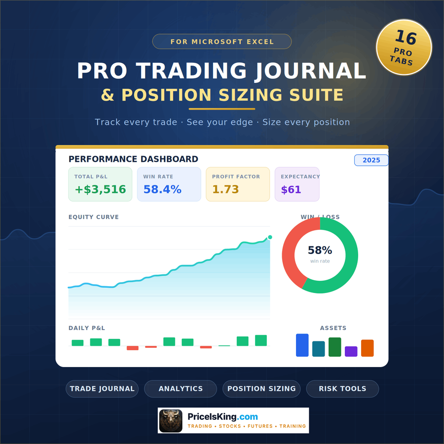 PRO Trade Journal & Position Sizing Suite for Excel