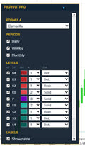 PIK Pivot Pro | Multi-Timeframe Pivot Point Indicator for NinjaTrader 8 (NT8)