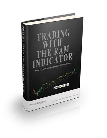 How to Trade our Proprietary RAM Indicator E-Book