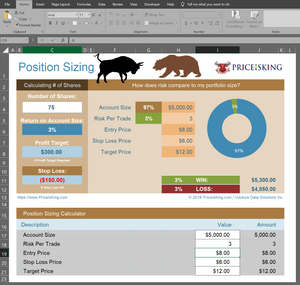 FREE Position Sizing Calculator - Trade Sizing Calculator (Excel Spreadsheet)