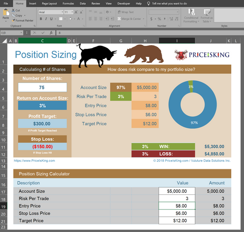 Image of FREE Position Sizing Calculator - Trade Sizing Calculator (Excel Spreadsheet)